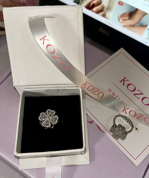 Adjustable Rotating ring